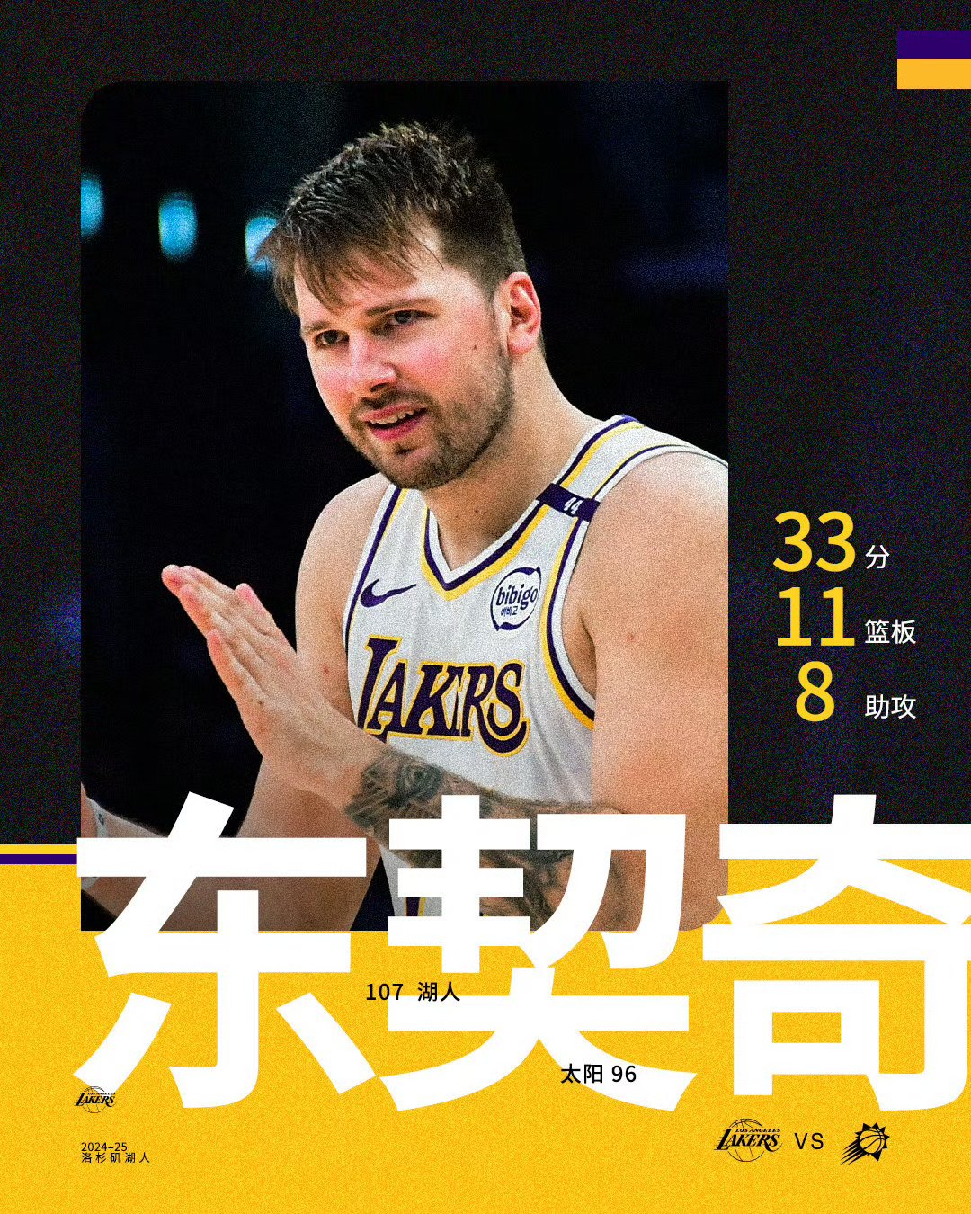  东契奇关键节点连败，FPX带队取胜！